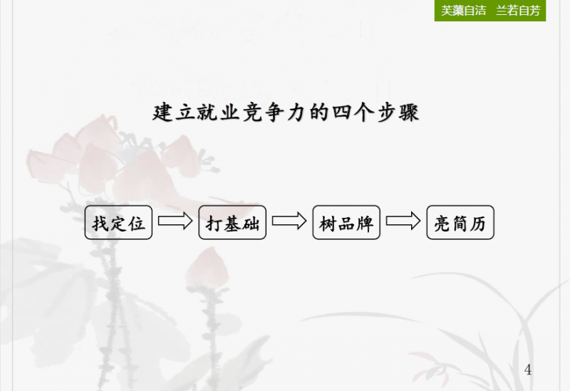 记永利集团3044noc登录入口校友工作小组线上校友讲座