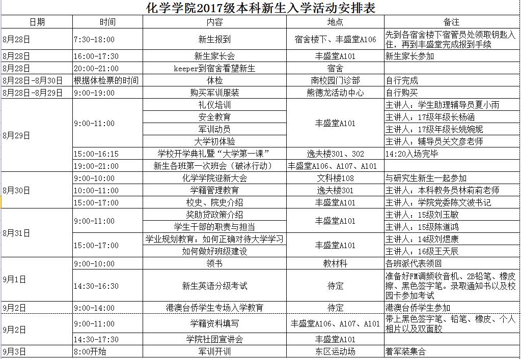永利集团3044noc登录入口2017年迎新工作顺利开展 