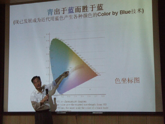 “科教人生”——2008“芙兰杯”研究生学术研讨会系列讲座之一