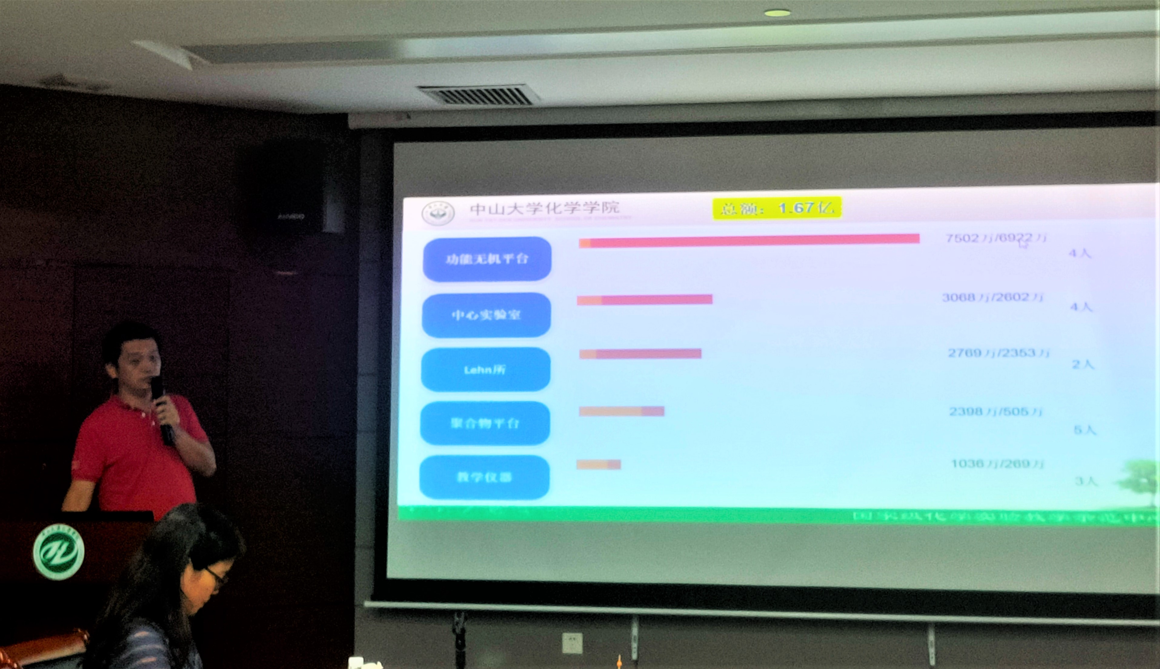 图3 胡谷平老师作仪器管理专题报告